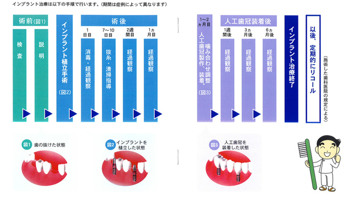 院内紹介3